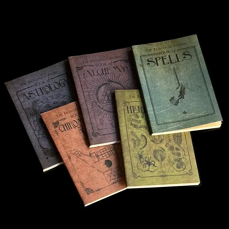 Herbalism Astrology Book